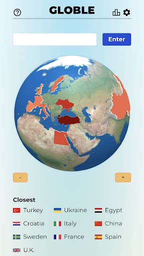 guess pais|guess the country game globle.